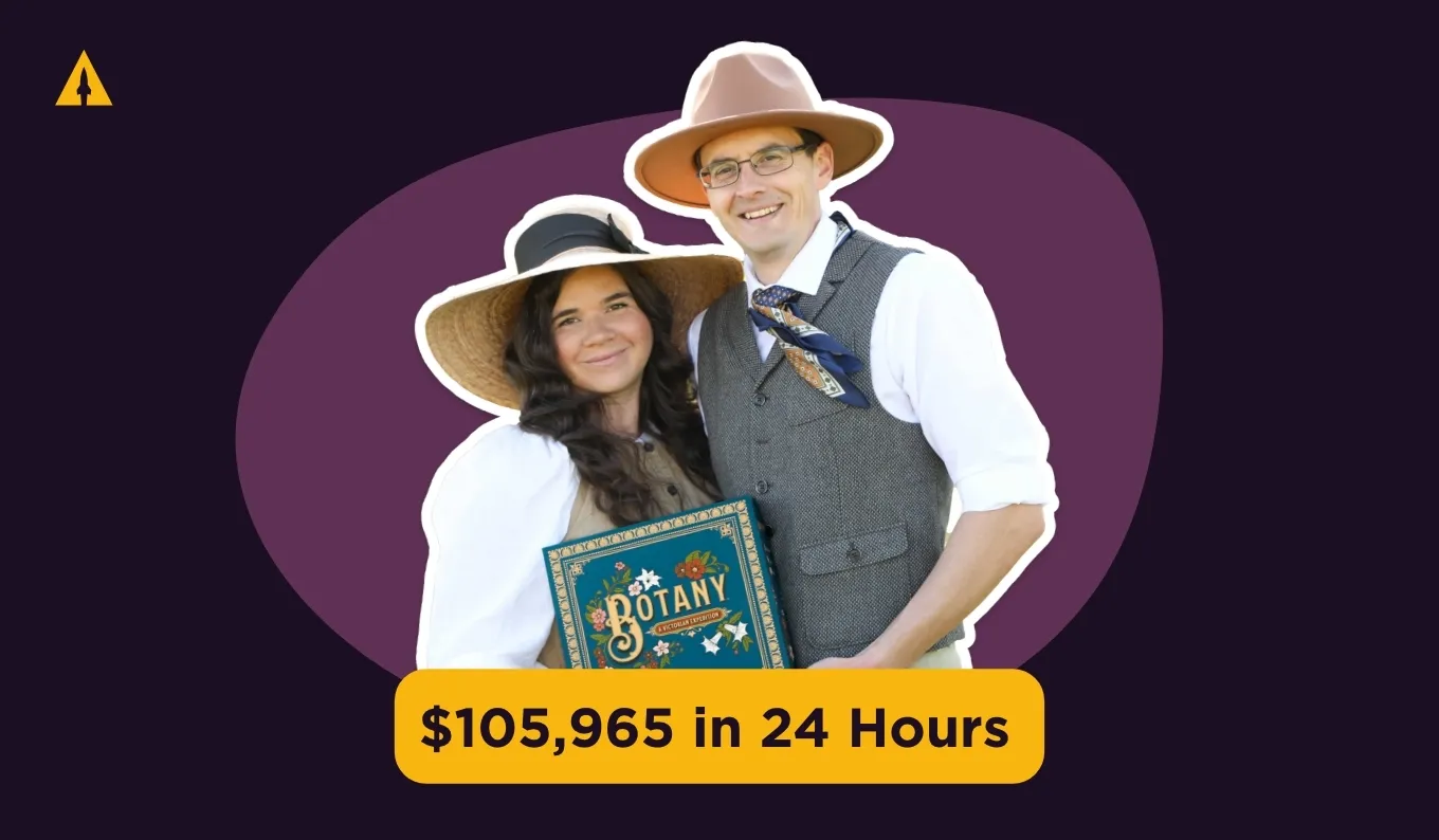 How We Helped Botany Raise $105,965 in 24 Hours on Kickstarter