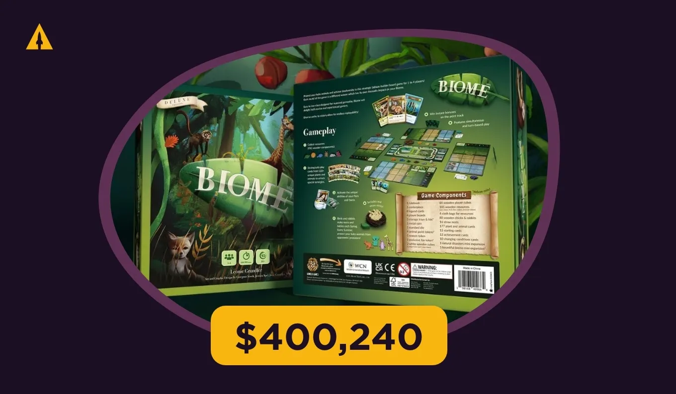 Biome-kickstarter-casestudy