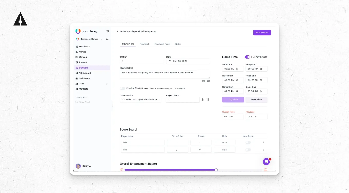 dashboard boardessy