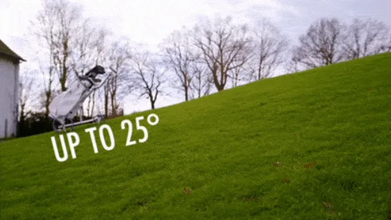 How to Launch a Successful Kickstarter_Golf3