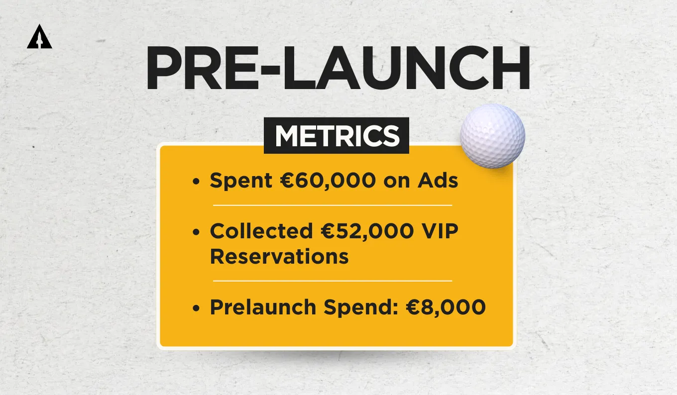 iXi golf trolley metrics pre-launch