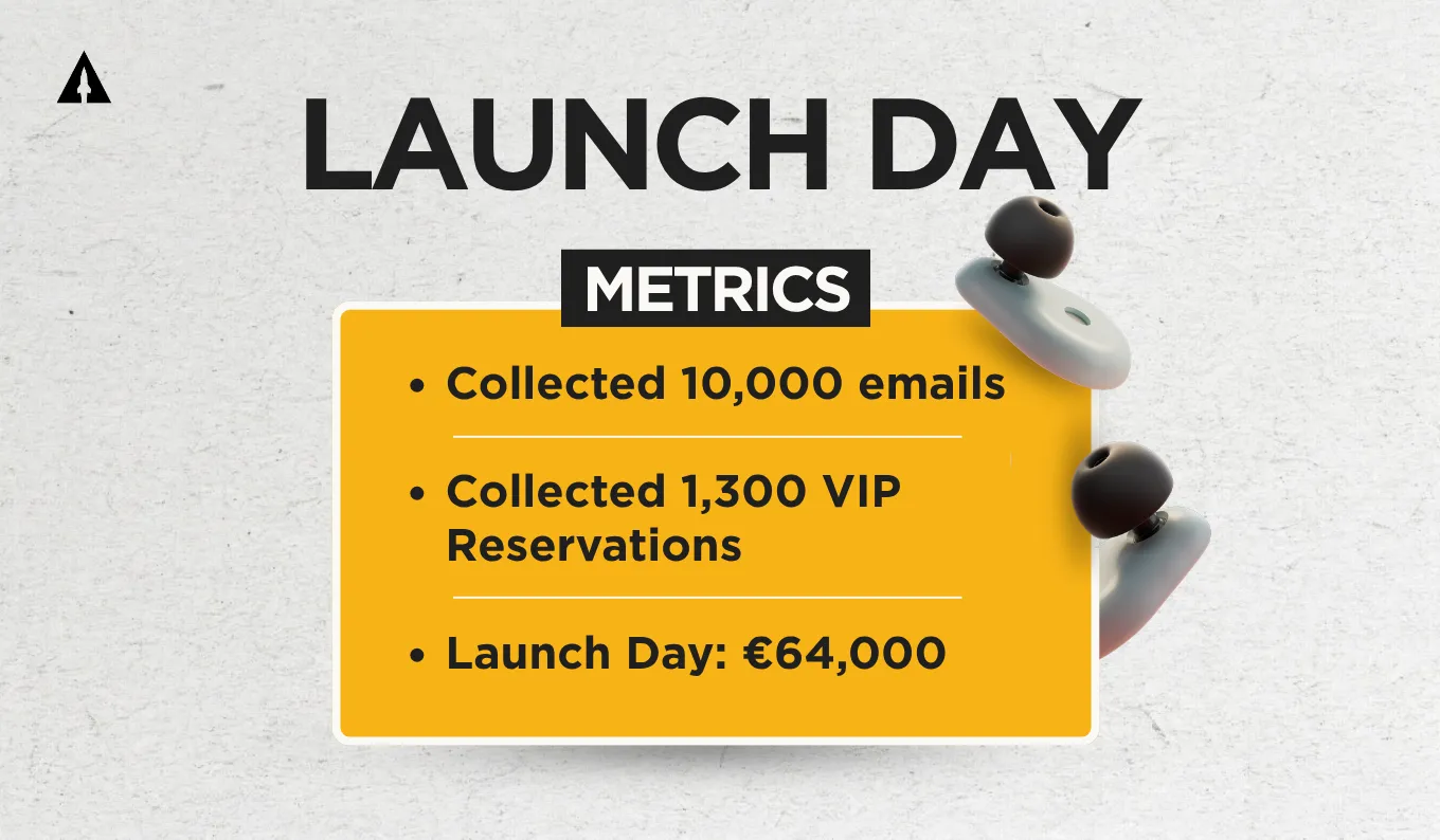 somnibuds launch day kickstarter launch raised metrics