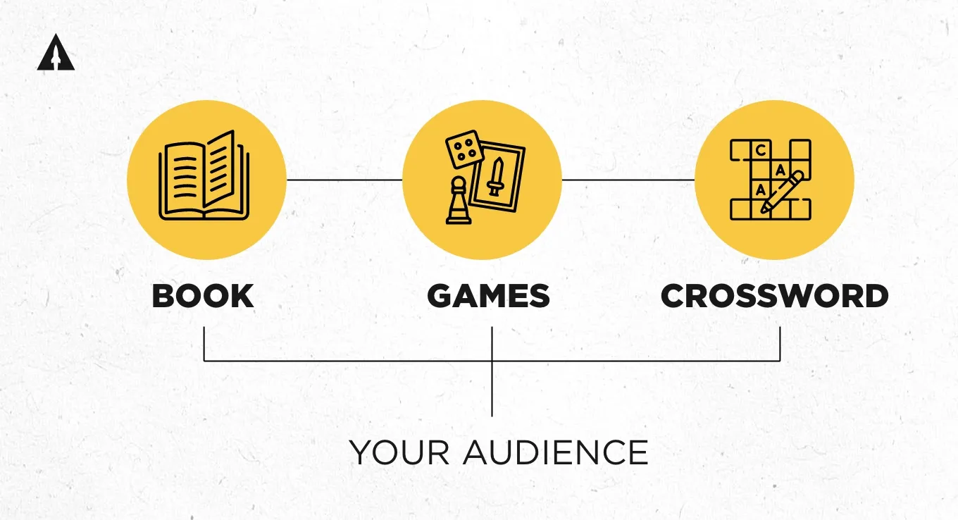 authorclock_audience