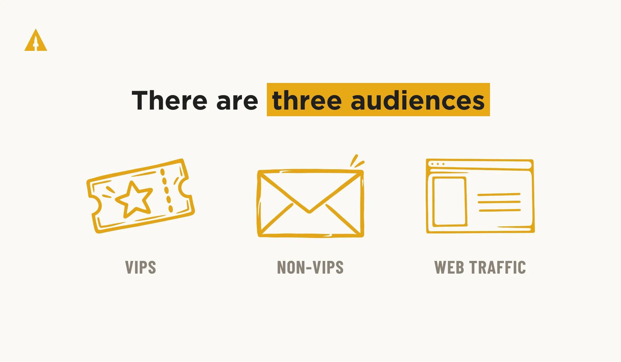 Three items: a VIP ticket for VIPs, an envelope for non-VIPs on the email list, a web page on a screen for web traffic.