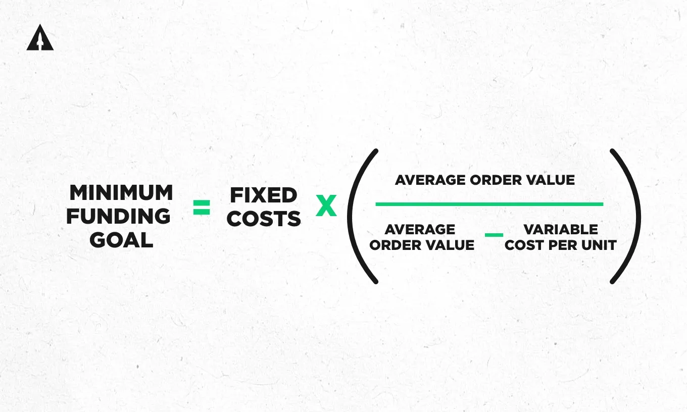 kickstarter funding goal equation