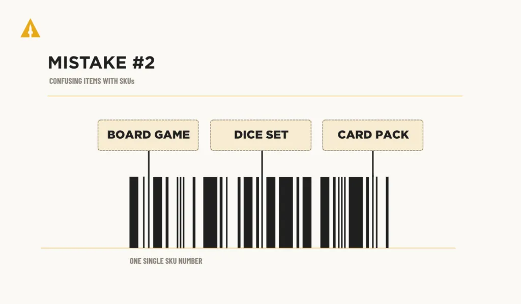 SKUs vs items