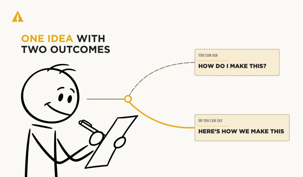 Ideas vs Outcomes