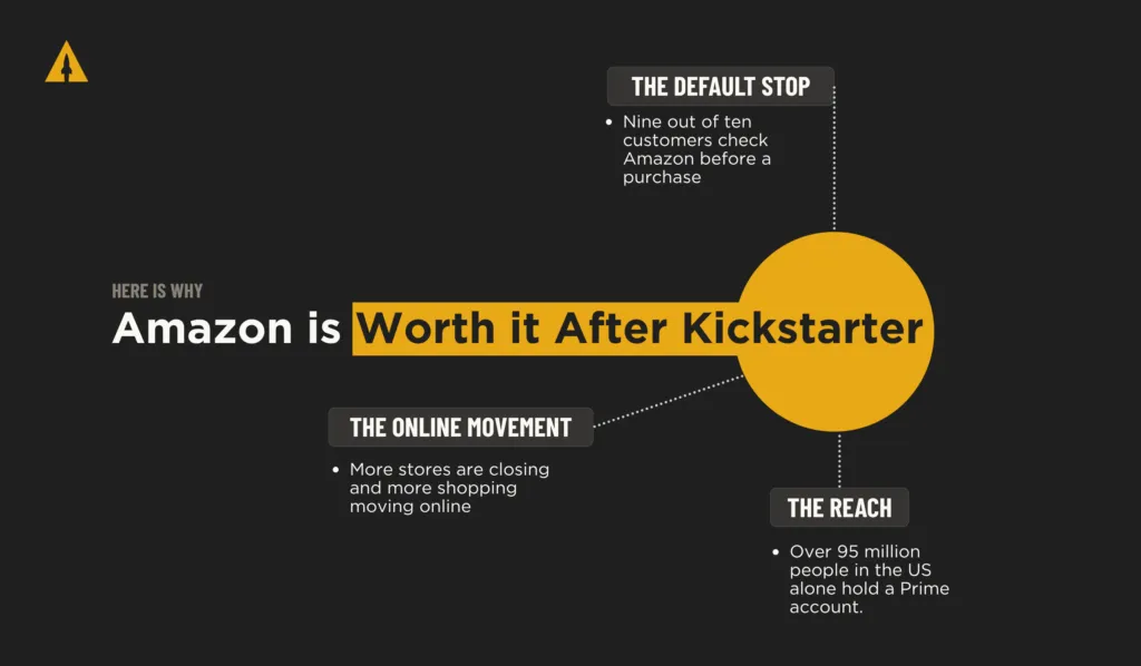 top 3 reasons why amazon is worth it after kickstarter