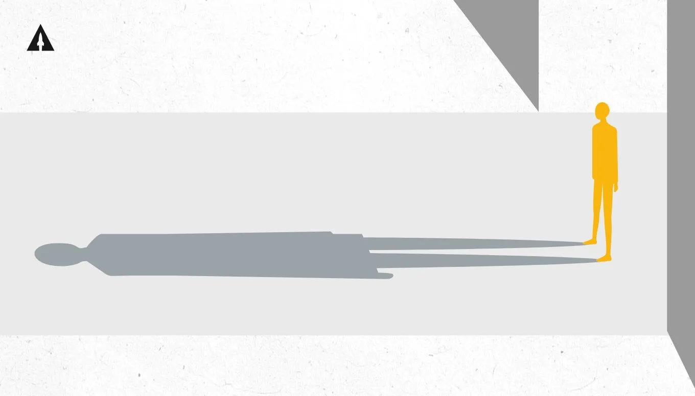 RenderShadows