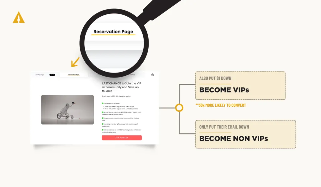 VIP vs non-VIP reservation bridge
