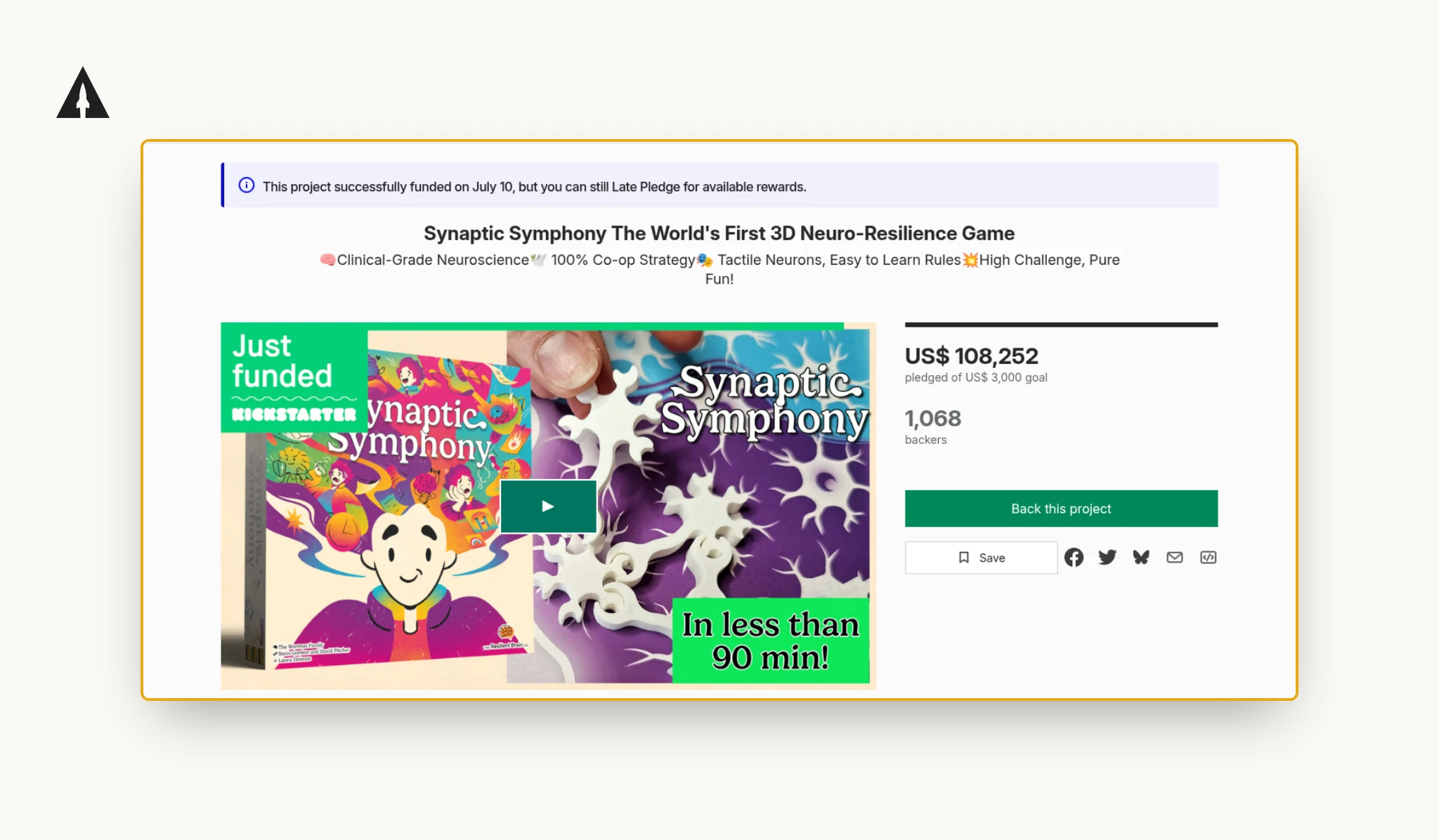 The top of the Synaptic Symphony Kickstarter campaign page, showing its title, main image of the game and funding stats