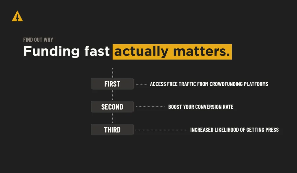 Why funding fast matters on Kickstarter