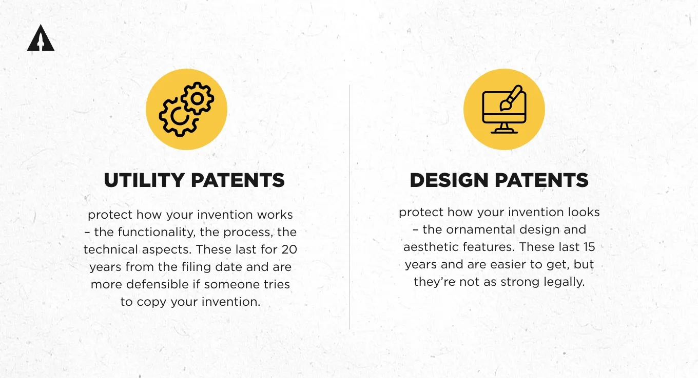 utility vs design patents