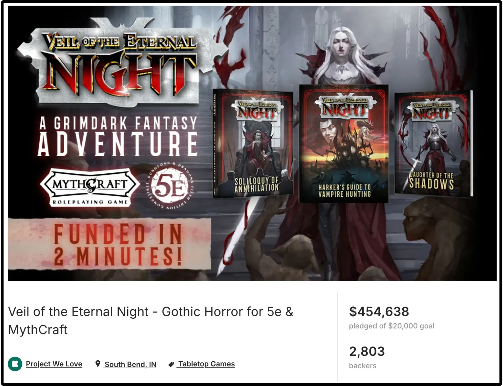 veil of the eternal night kickstarter