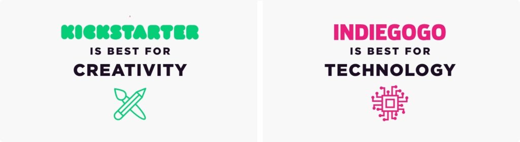 Kickstarter is best for creativity, Indiegogo is best for technology