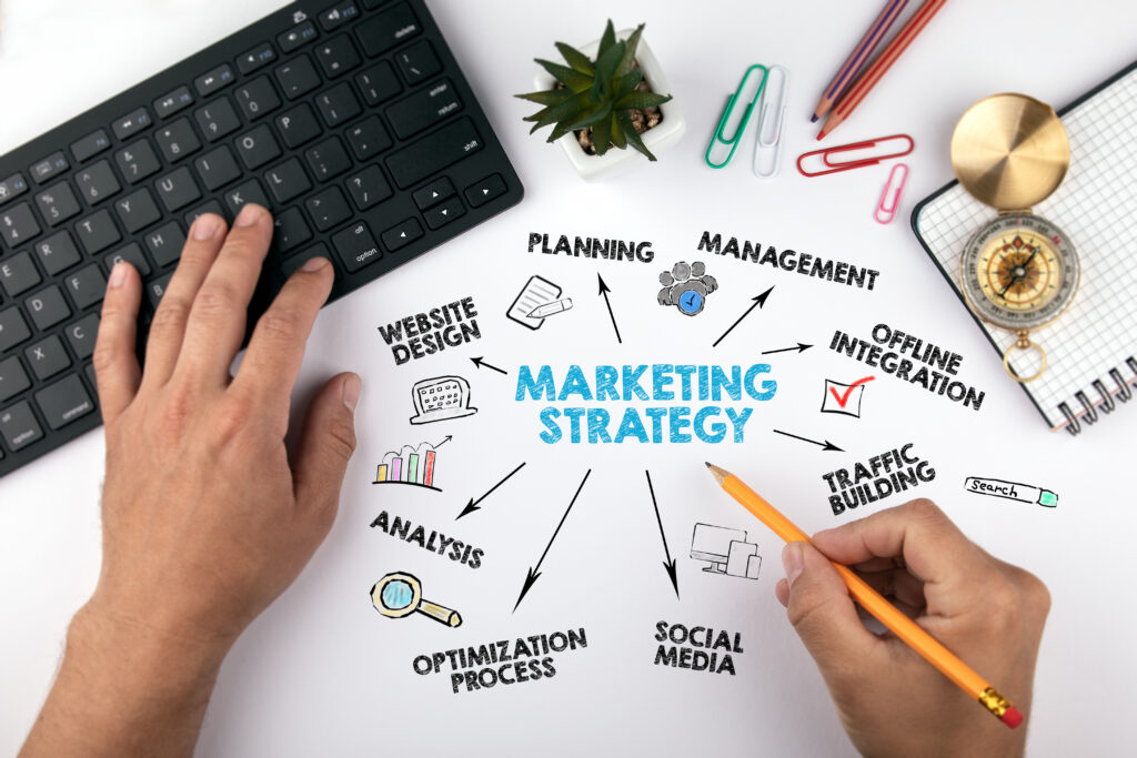 How to set your funding goal marketing strategy