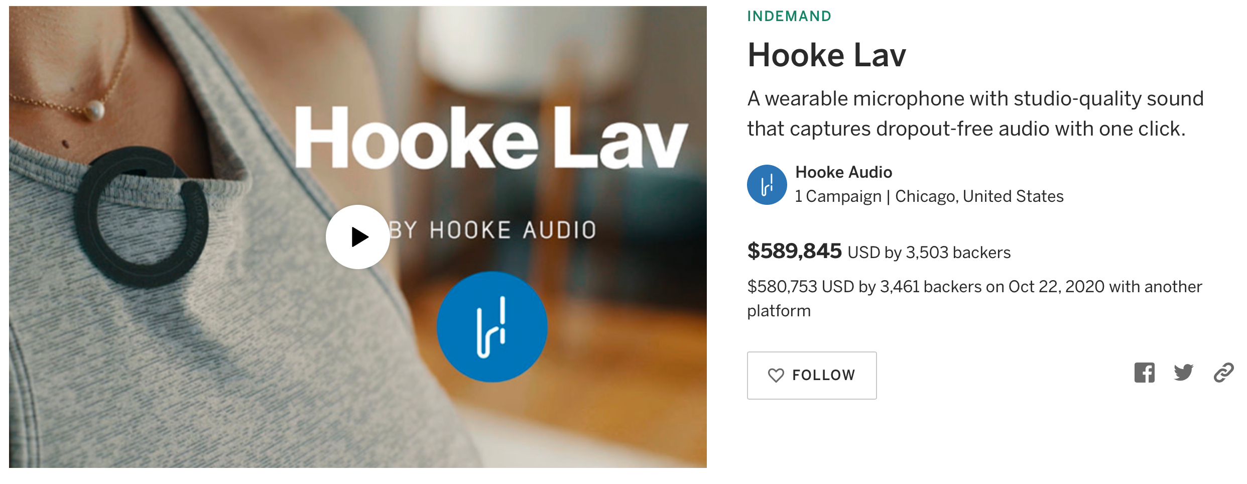 How we raised $589,845 for Hooke Lav [CASE STUDY]