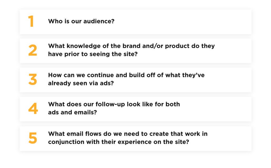 Who is our audience? What knowledge of the brand and/or product do they have prior to seeing the site? How can we continue and build off of what they’ve already seen via ads? What does our follow-up look like for both ads and emails? What email flows do we need to create that work in conjunction with their experience on the site?