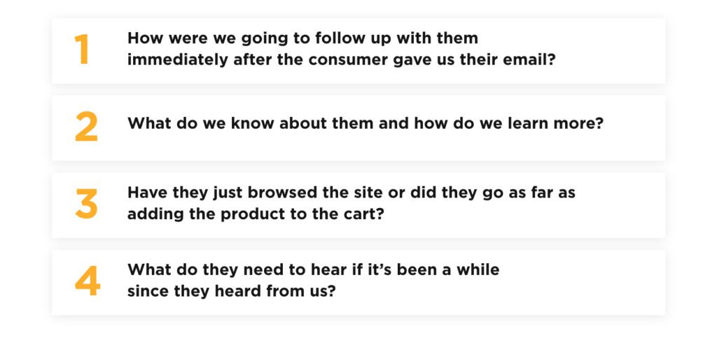 How were we going to follow up with them immediately after the consumer gave us their email? What do we know about them and how do we learn more? Have they just browsed the site or did they go as far as adding the product to the cart? What do they need to hear if it’s been a while since they heard from us?