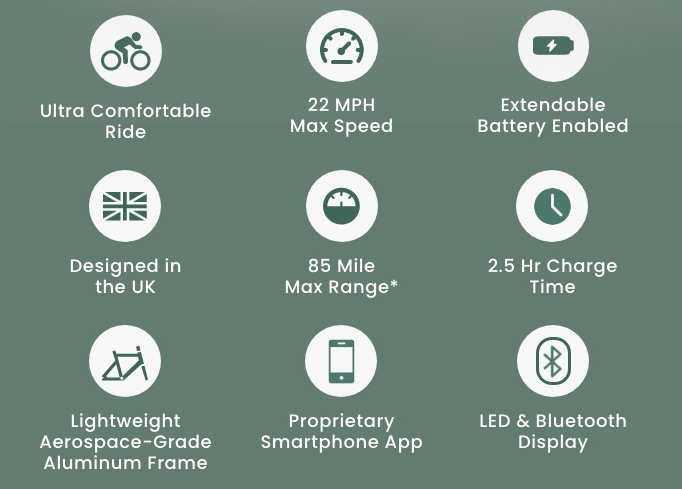 bonc bike technical features