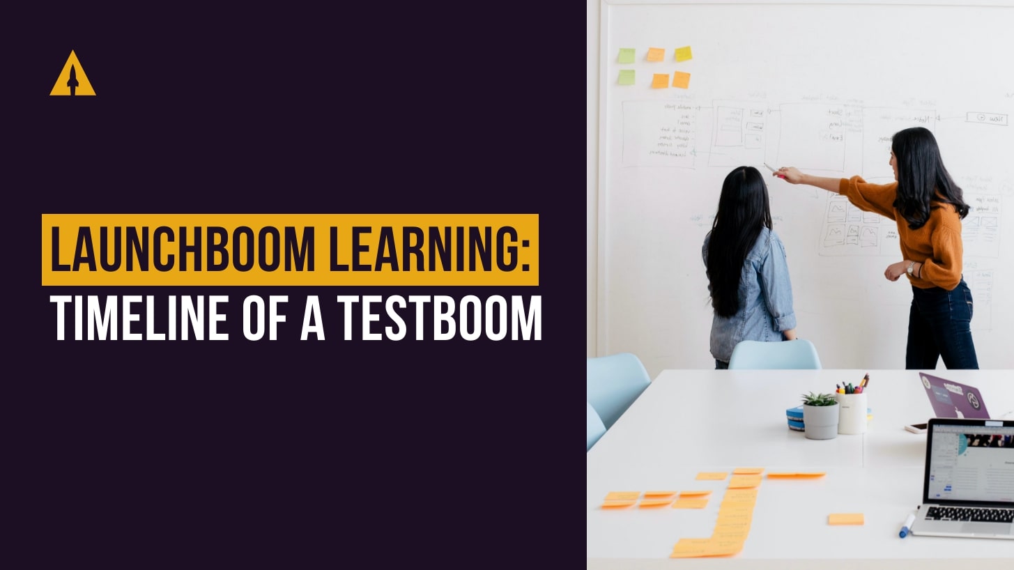 LaunchBoom Learning: Timeline of a TestBoom