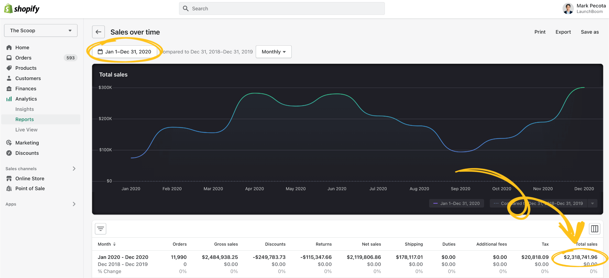 LaunchBoom - Indiegogo & Kickstarter Marketing Strategy