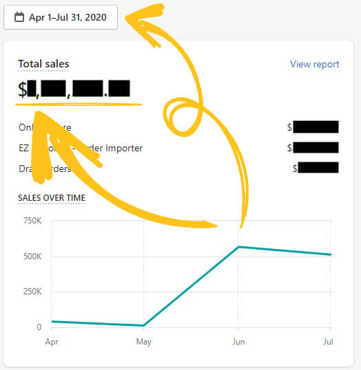 LaunchBoom - Indiegogo & Kickstarter Marketing Strategy