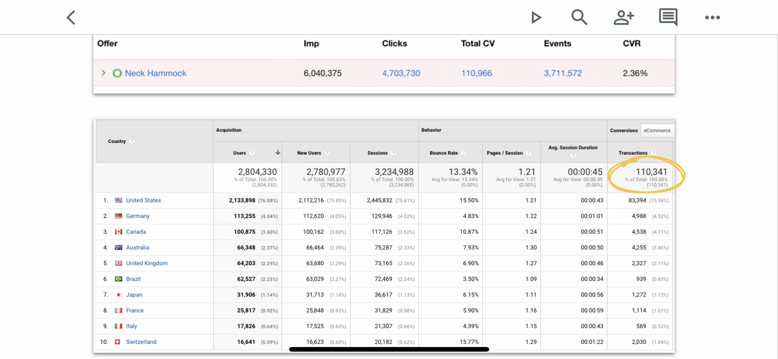 LaunchBoom - Indiegogo & Kickstarter Marketing Strategy