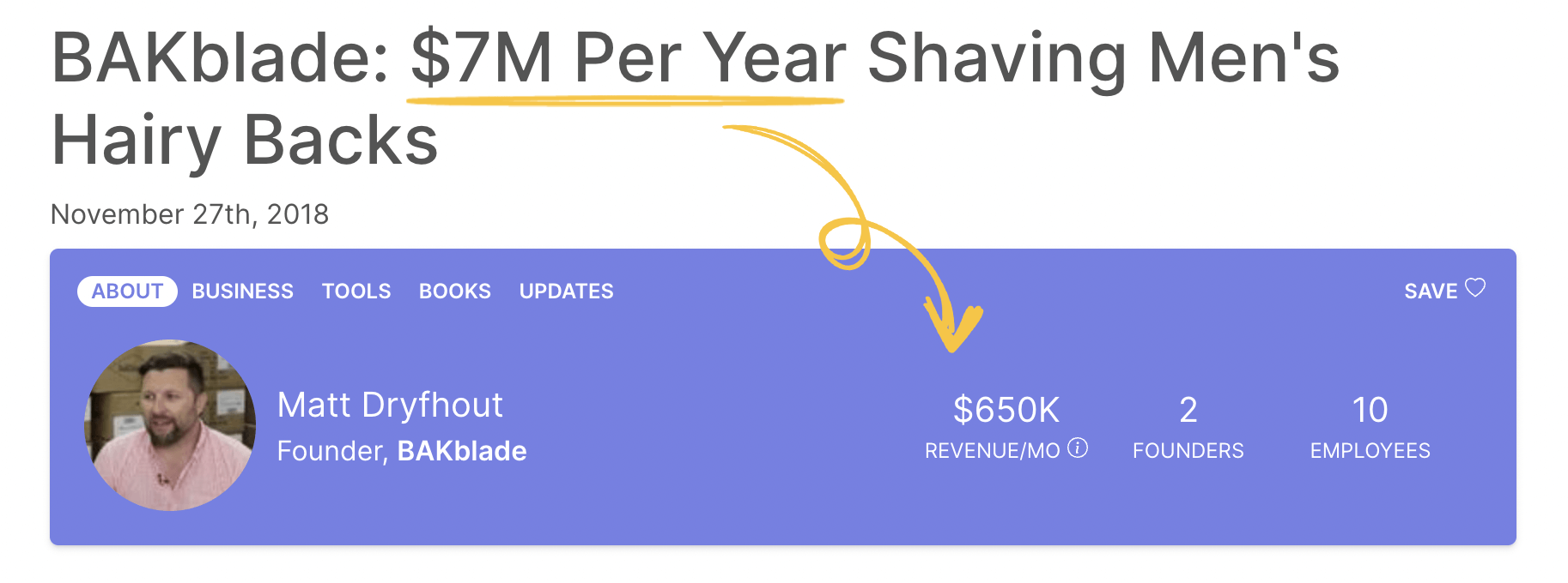 LaunchBoom - Indiegogo & Kickstarter Marketing Strategy