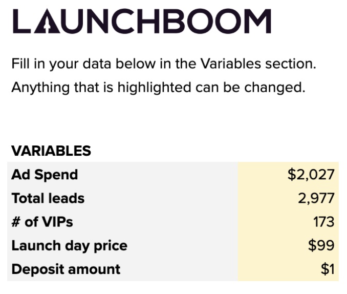 A graphic depicting the Launchboom variables table which is used to calculate the ROAS for different crowdfunding scenarios.