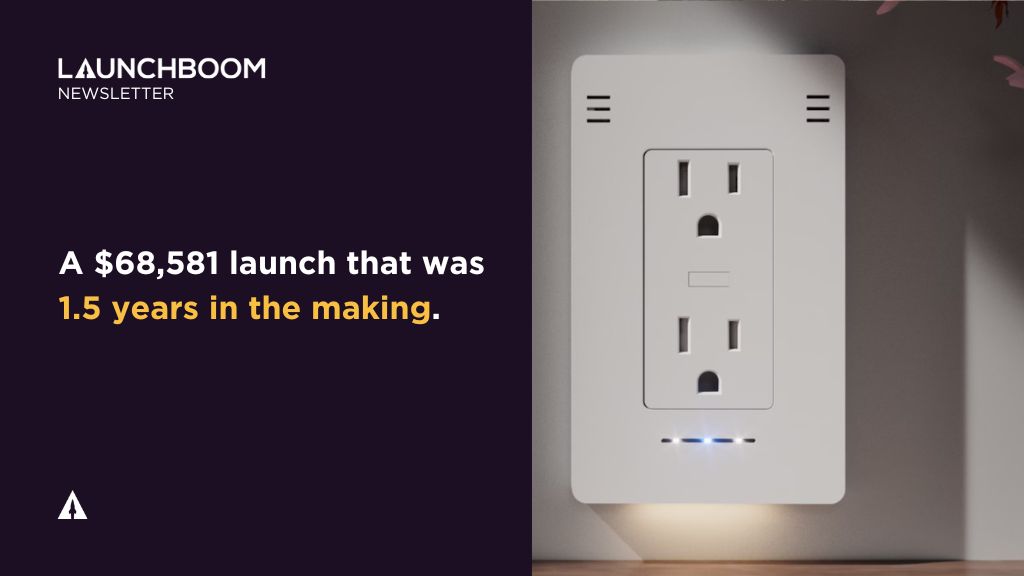 LBN #14 – After 1.5 years, this is how InvisOutlet raised $161,204 on Kickstarter