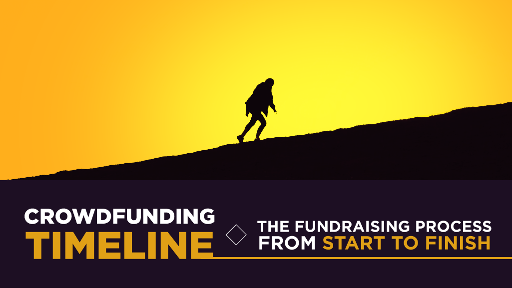 A silhouette of a person walking up a hill against a yellow sky. A caption along the bottom of the image reads "Crowdfunding Timeline: The Fundraising Process From Start to Finish.