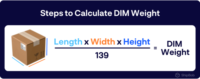 An image titled How to Calculatte DIM Weight with the formula length x width x height divided by 139 = DIM Weight