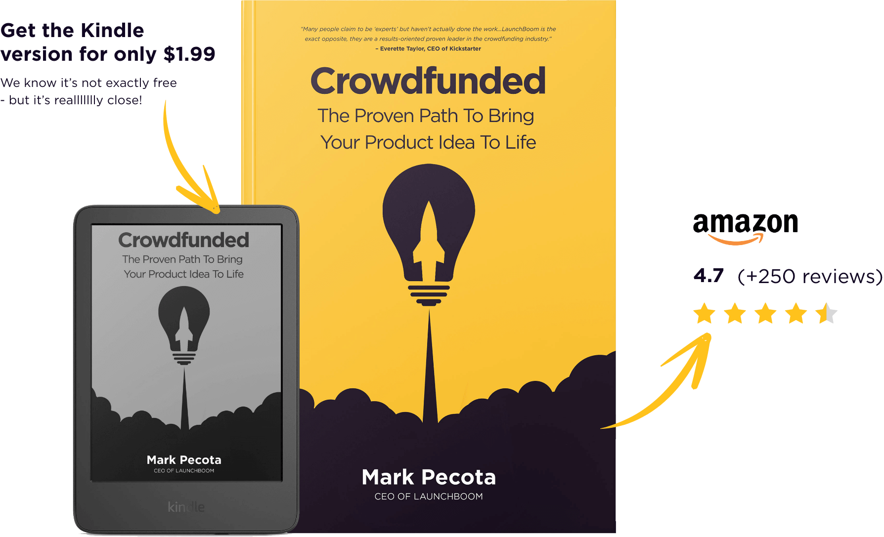 LaunchBoom - Indiegogo & Kickstarter Marketing Strategy