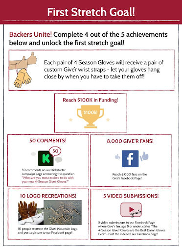 Giver Stretch Goals Kickstarter