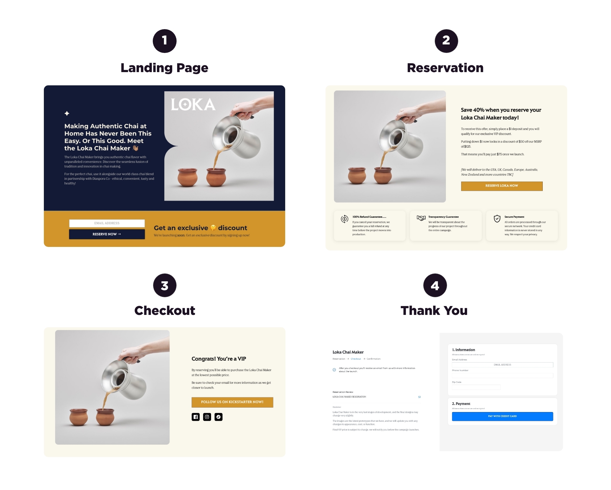 reservation funnel overview for loka chai maker