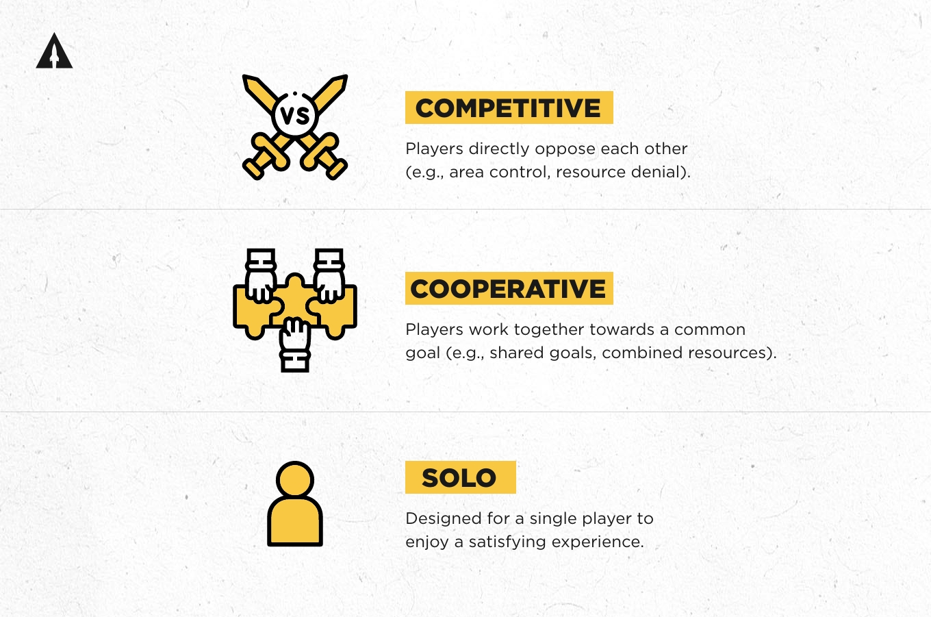 Playtesting Types