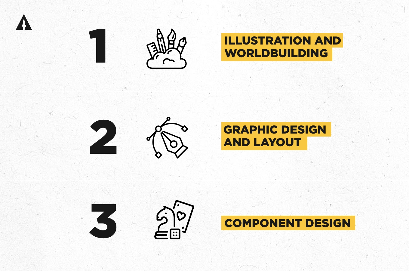 3DesignPillars